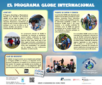 Programa GLOBE Internacional